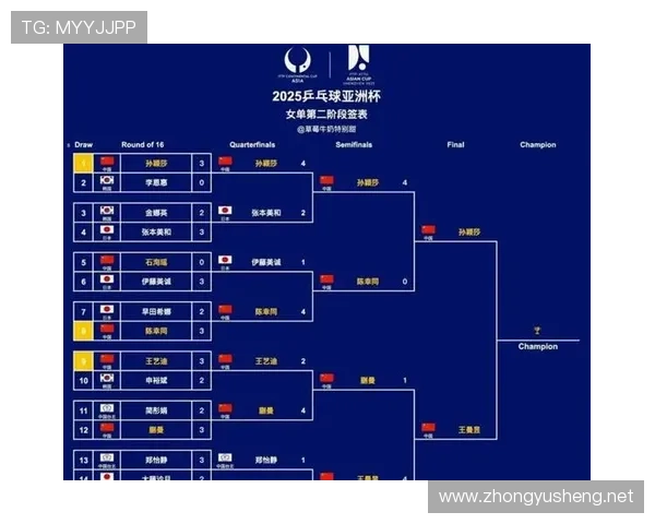 世界杯赛场（女足世界杯赛程）世界杯体育论坛